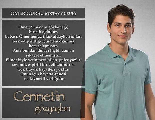 Görsel