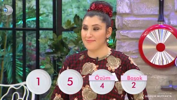 Gelinim Mutfakta Yeni Gelin Betül ve Kaynana Gül Kimdir? Nereliler, Ne İş Yaparlar